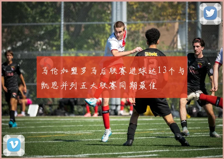 马伦加盟罗马后联赛进球达13个与凯恩并列五大联赛同期最佳